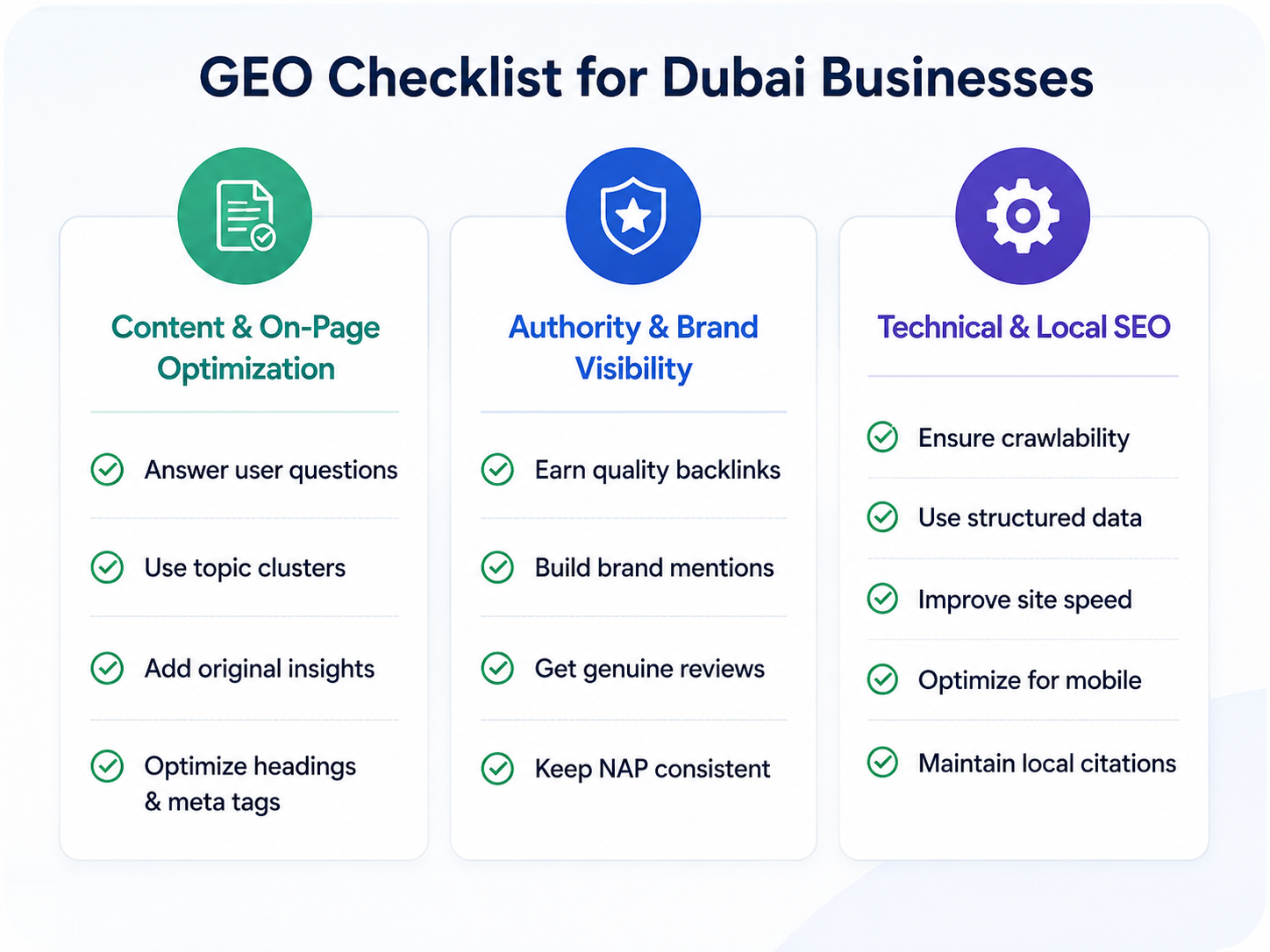 GEO checklist for Dubai businesses covering content optimization, brand authority, backlinks, structured data, site speed, mobile SEO, and local citations.